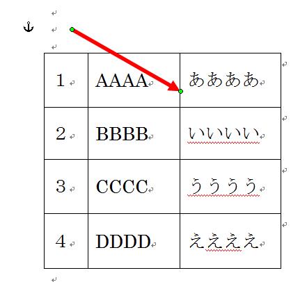 Wordの小さな親切をはずす 表の上に図形を重ねるとセルの文字がずれる ガンダムモデル館