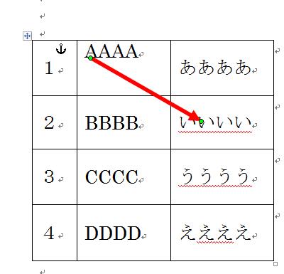 Wordの小さな親切をはずす 表の上に図形を重ねるとセルの文字がずれる ガンダムモデル館